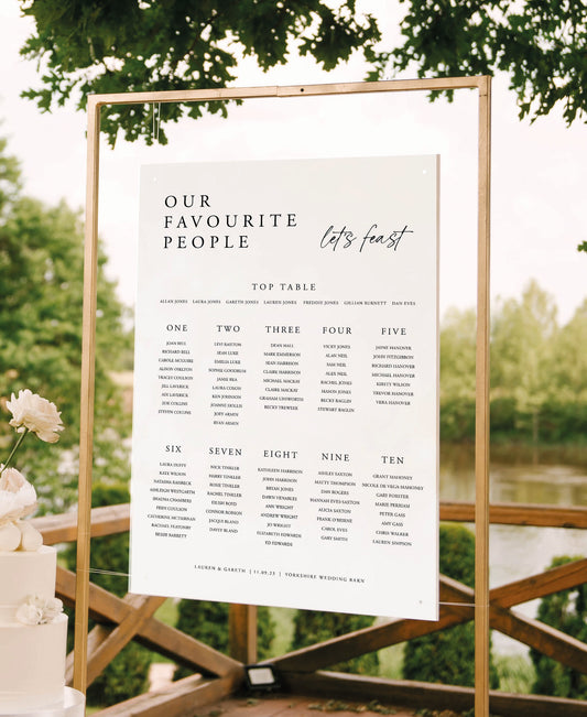 Favourite - Wedding Seating Plan