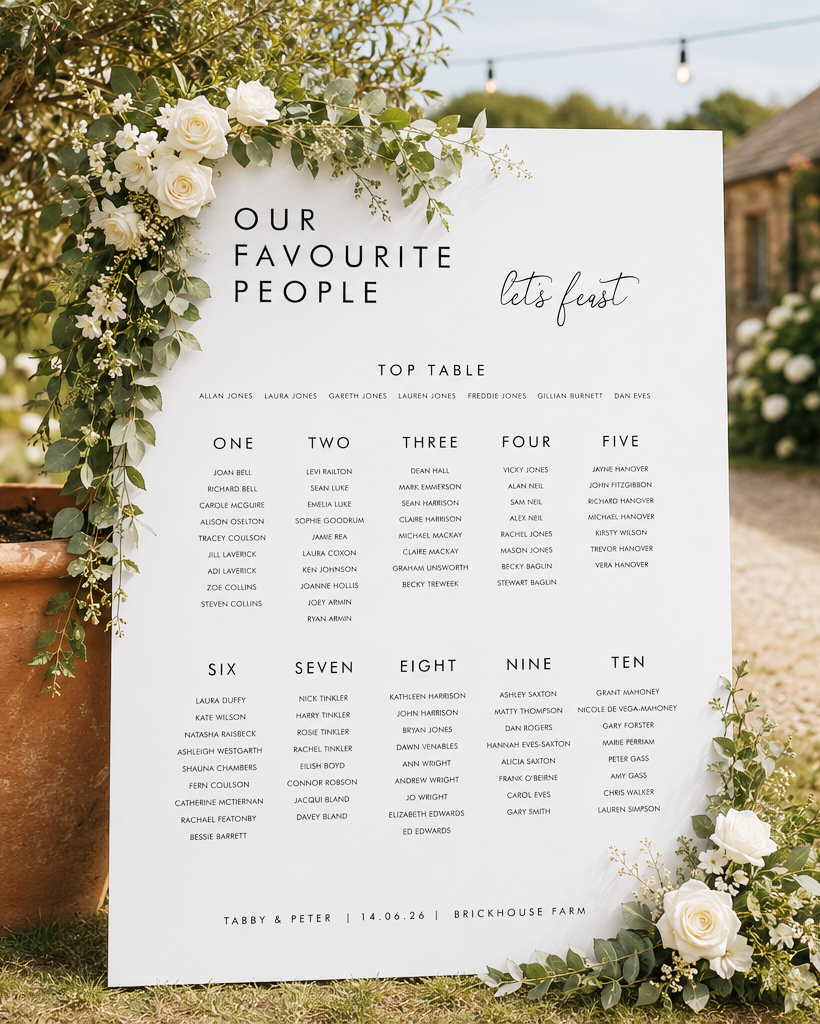 Favourite - Wedding Seating Plan